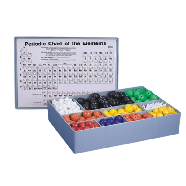 Atomic Model Set